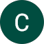 Chris M. Avatar